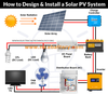 Batteria solare Gel 12V 100AH ​​per sistema solare